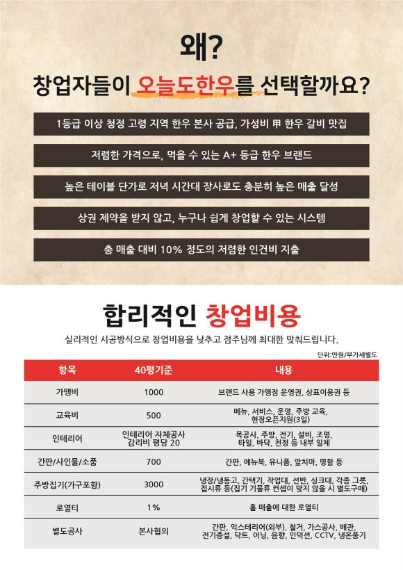 오늘의한우 이미지