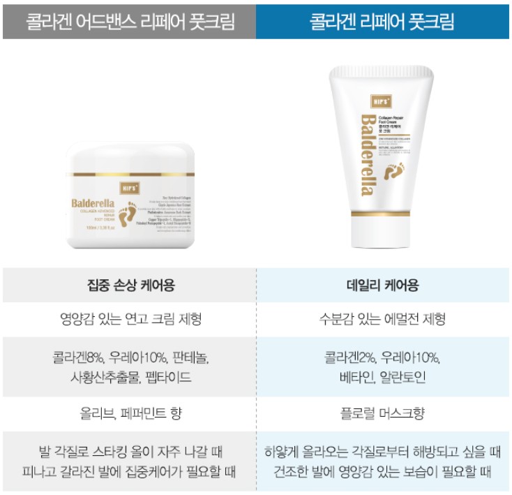 손데렐라 이미지