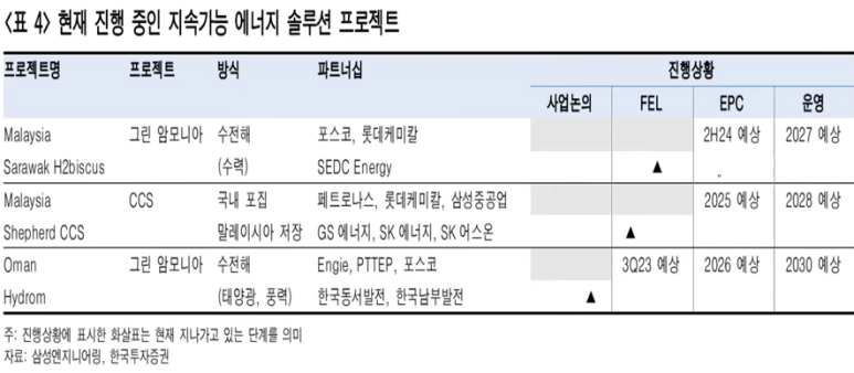가온엔지니어링 이미지