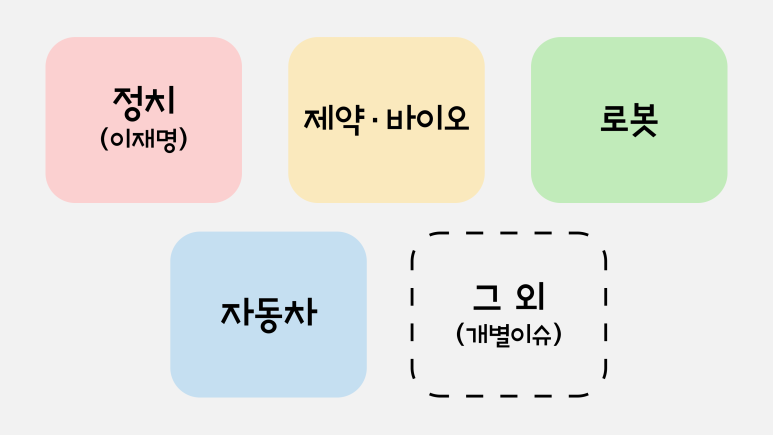 동신석유 이미지