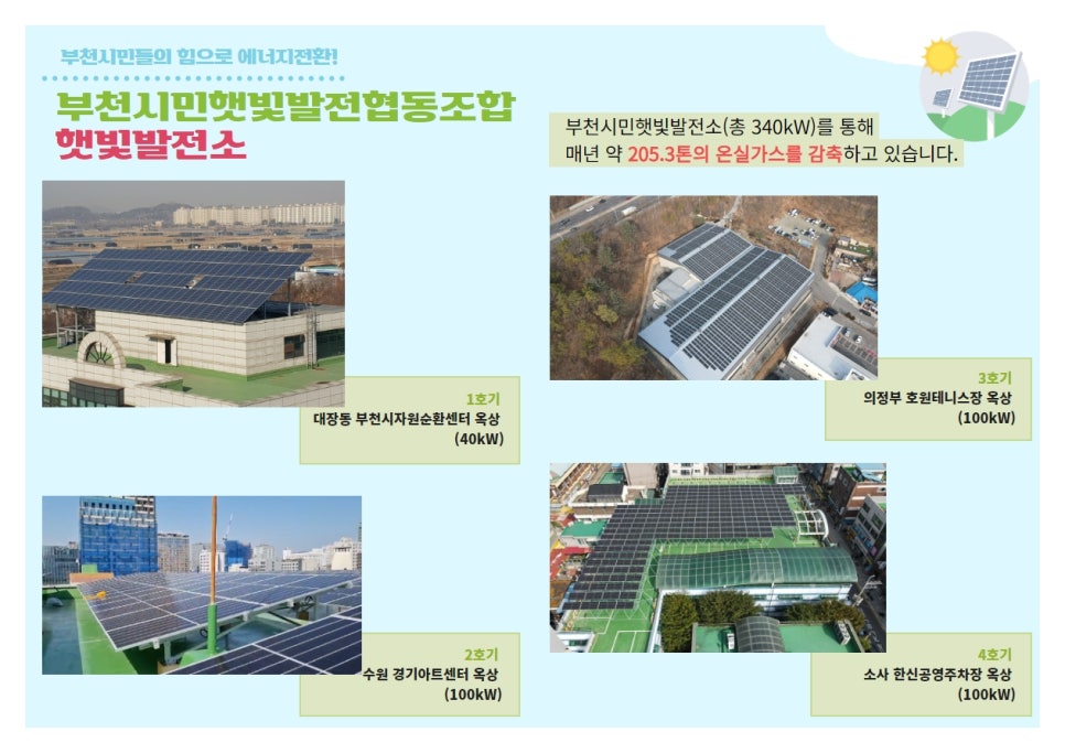 경기도햇빛협동조합 이미지