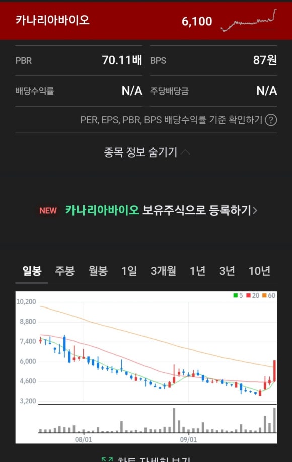 주식회사  씨엔씨전자 이미지