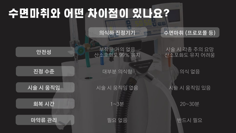 연세스타피부과의원 이미지
