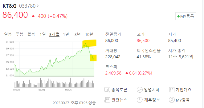 케이마루 이미지