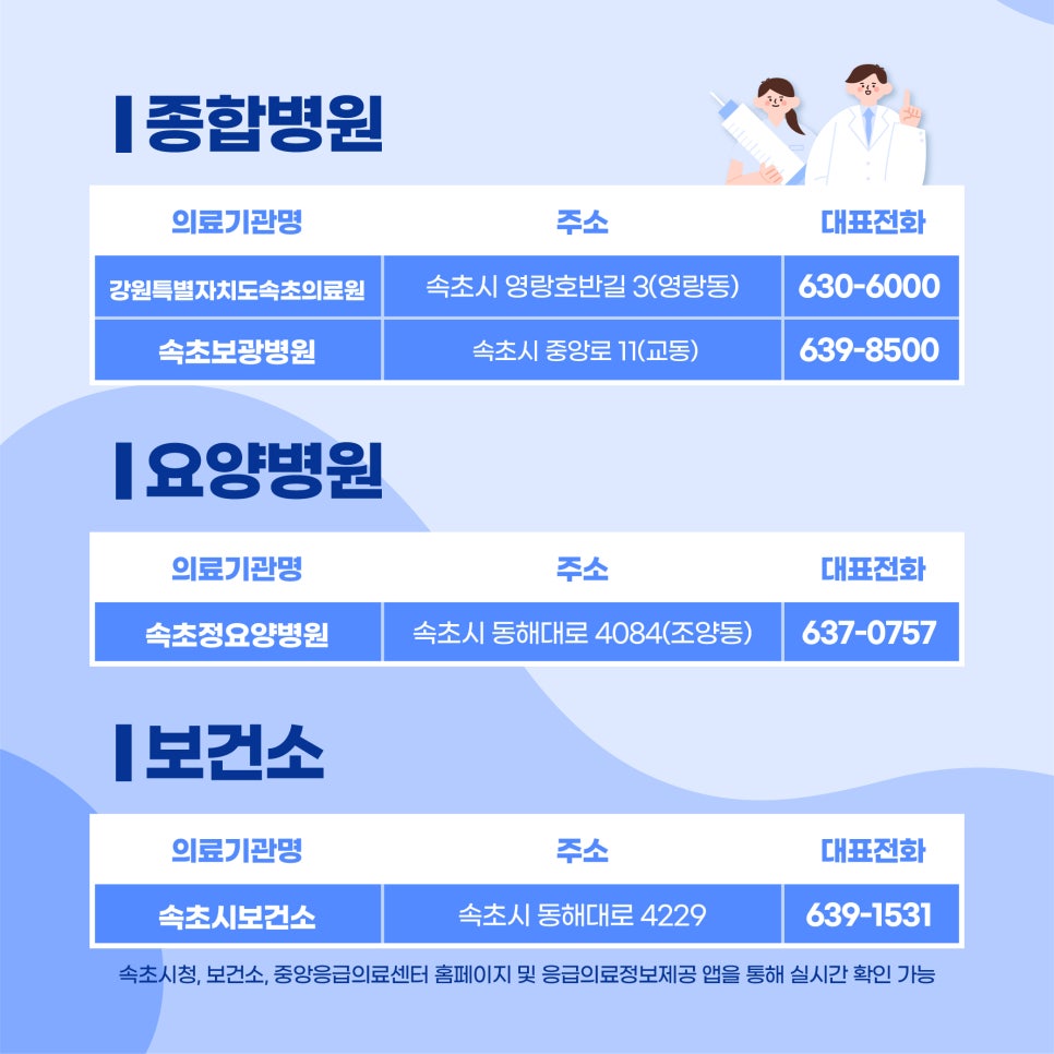 닥터정치과의원 이미지