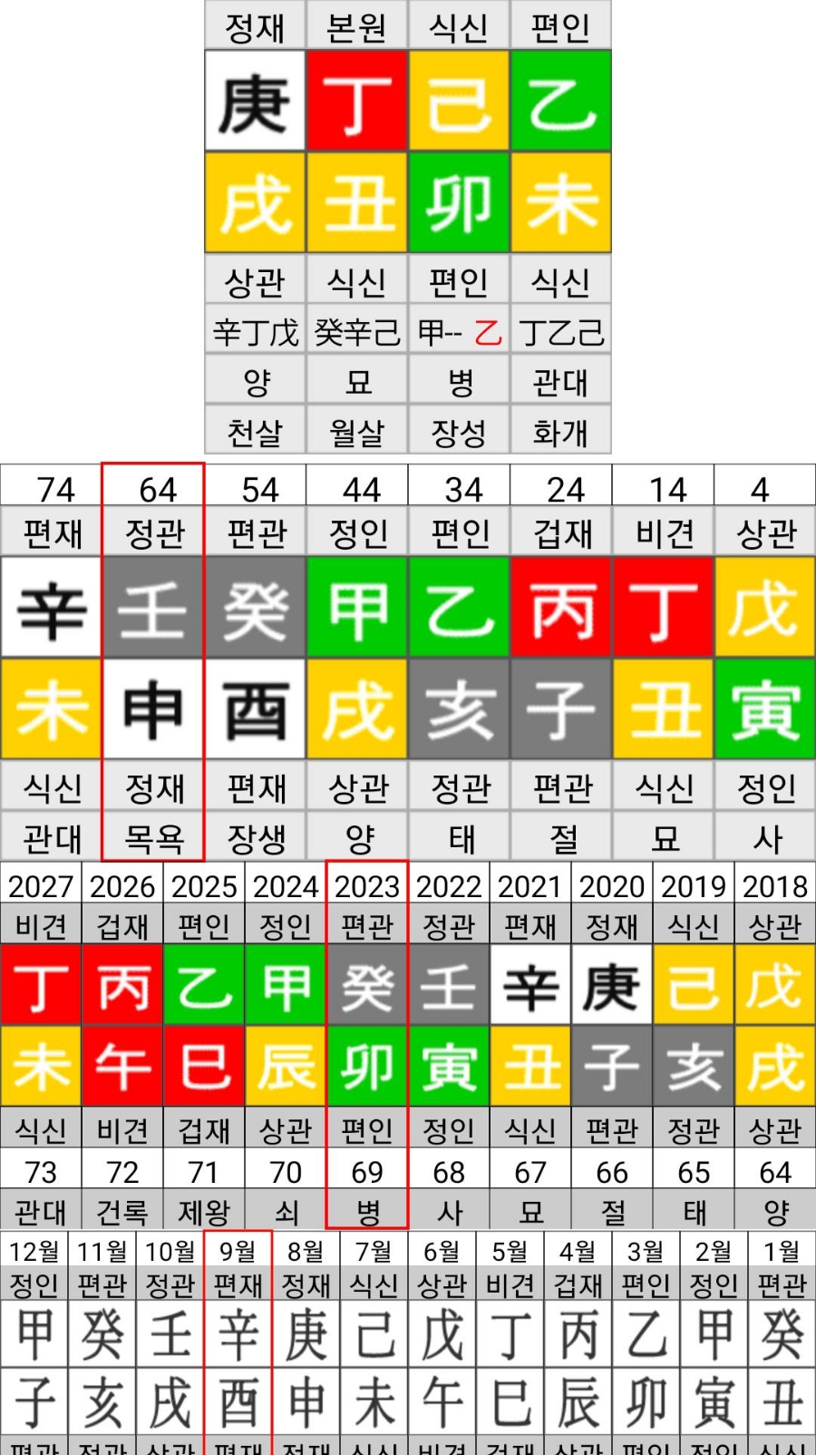 복음전자전기 이미지