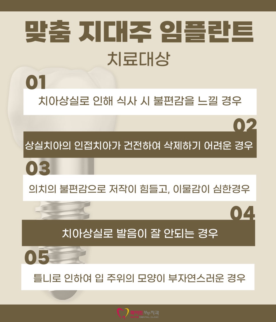 청양부부치과 이미지