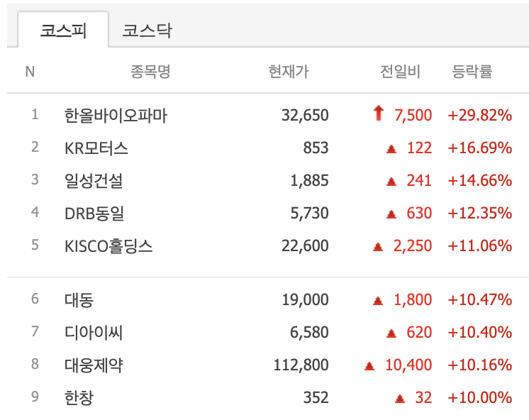 일성모터스 이미지