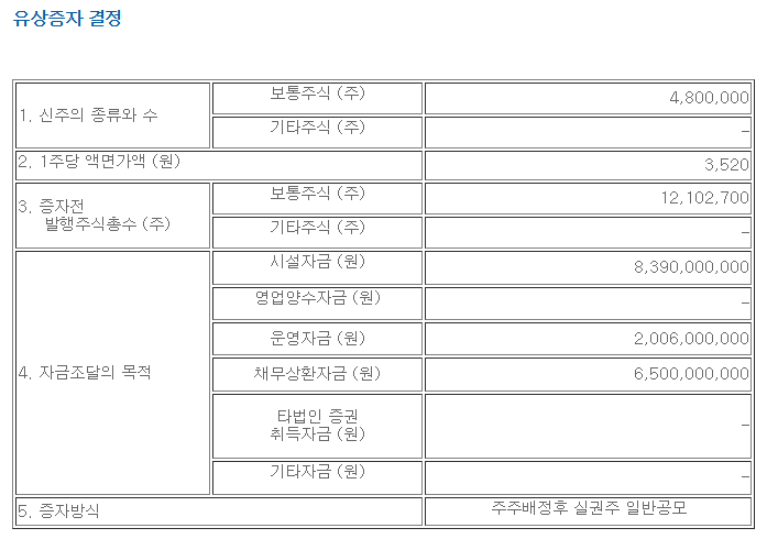 삼화전자공업(주) 이미지
