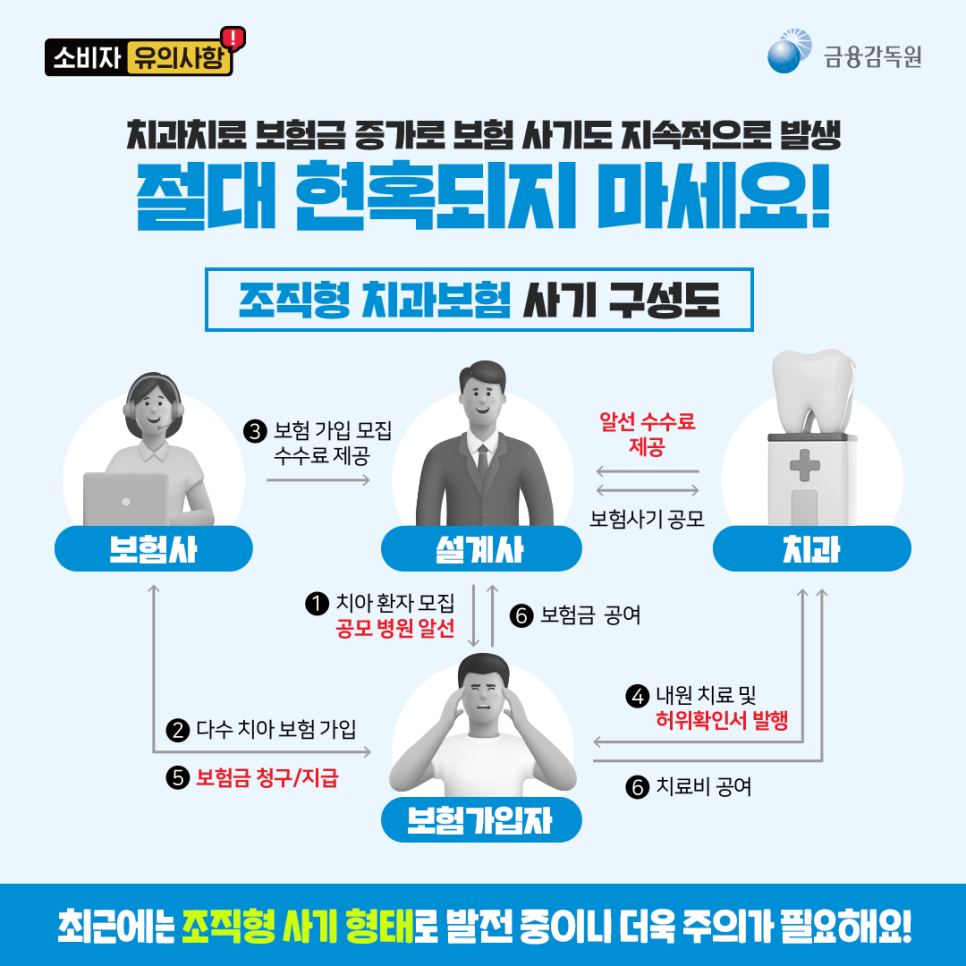 한성치과 이미지
