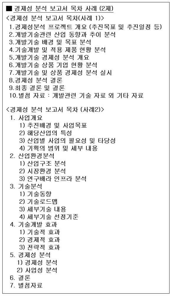 다인커뮤니케이션즈 이미지