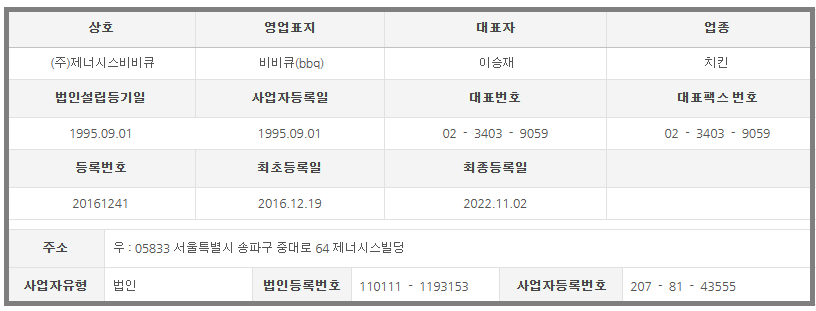 미원마니커 이미지