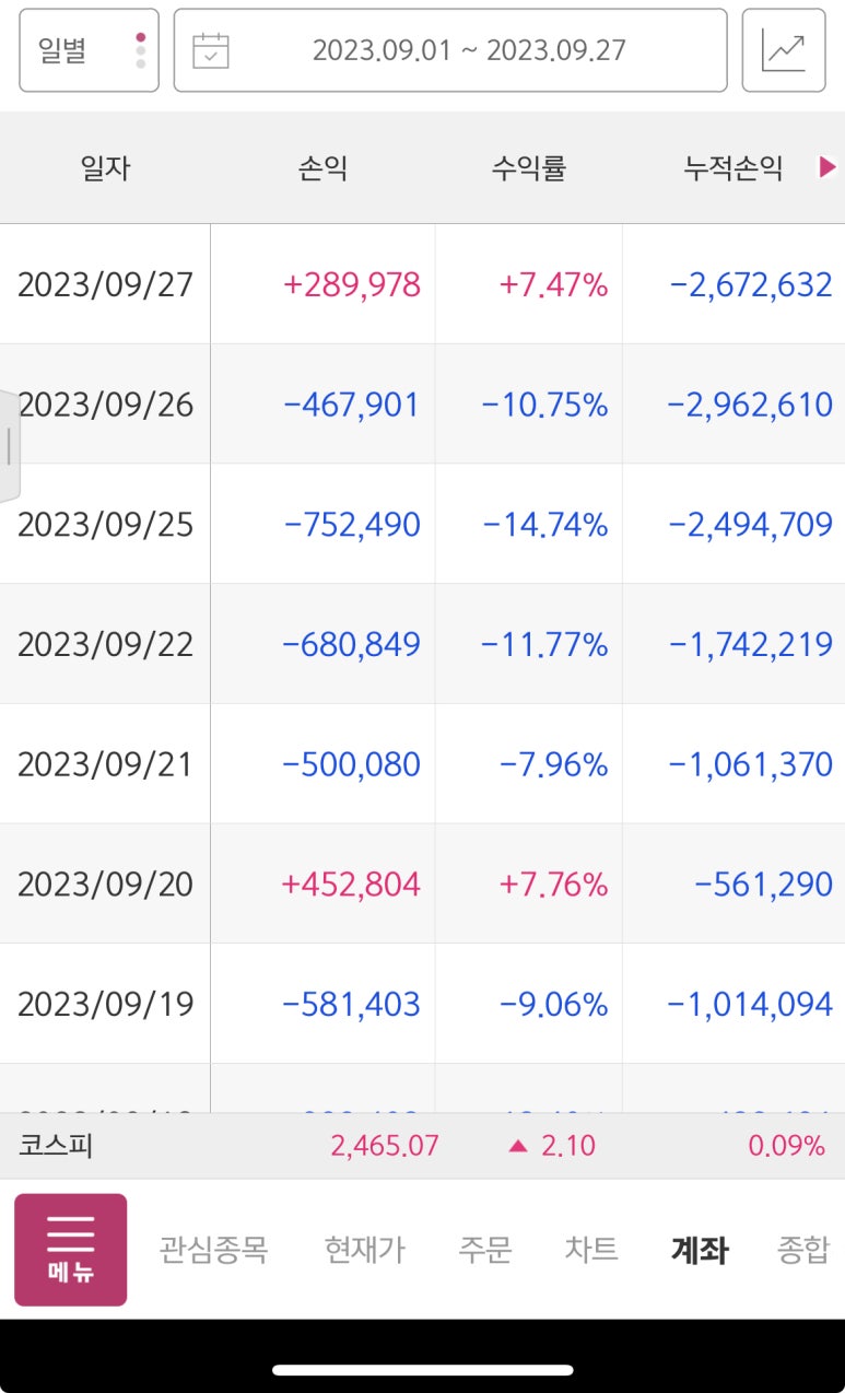 희망 trader 이미지