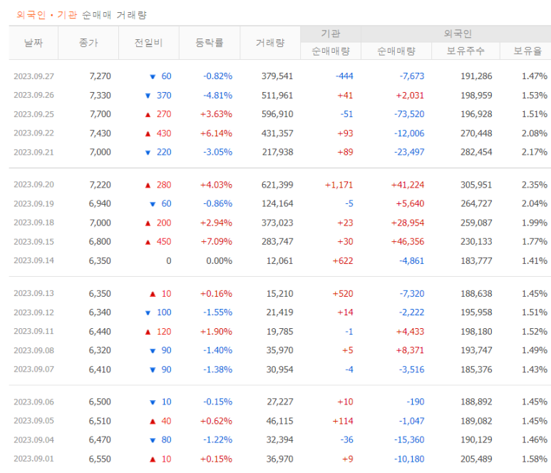 진양산업 이미지