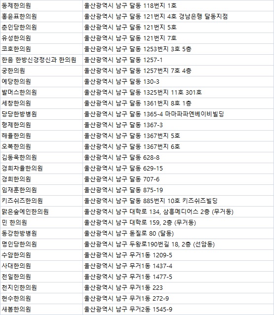 푸른봄한의원 이미지