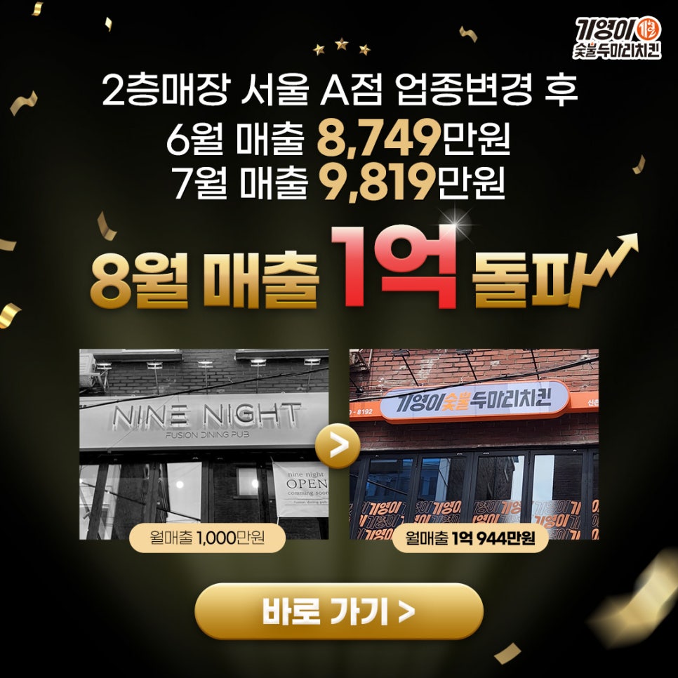 기영이숯불두마리치킨 이미지