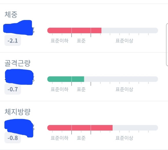 경주황성한의원 이미지