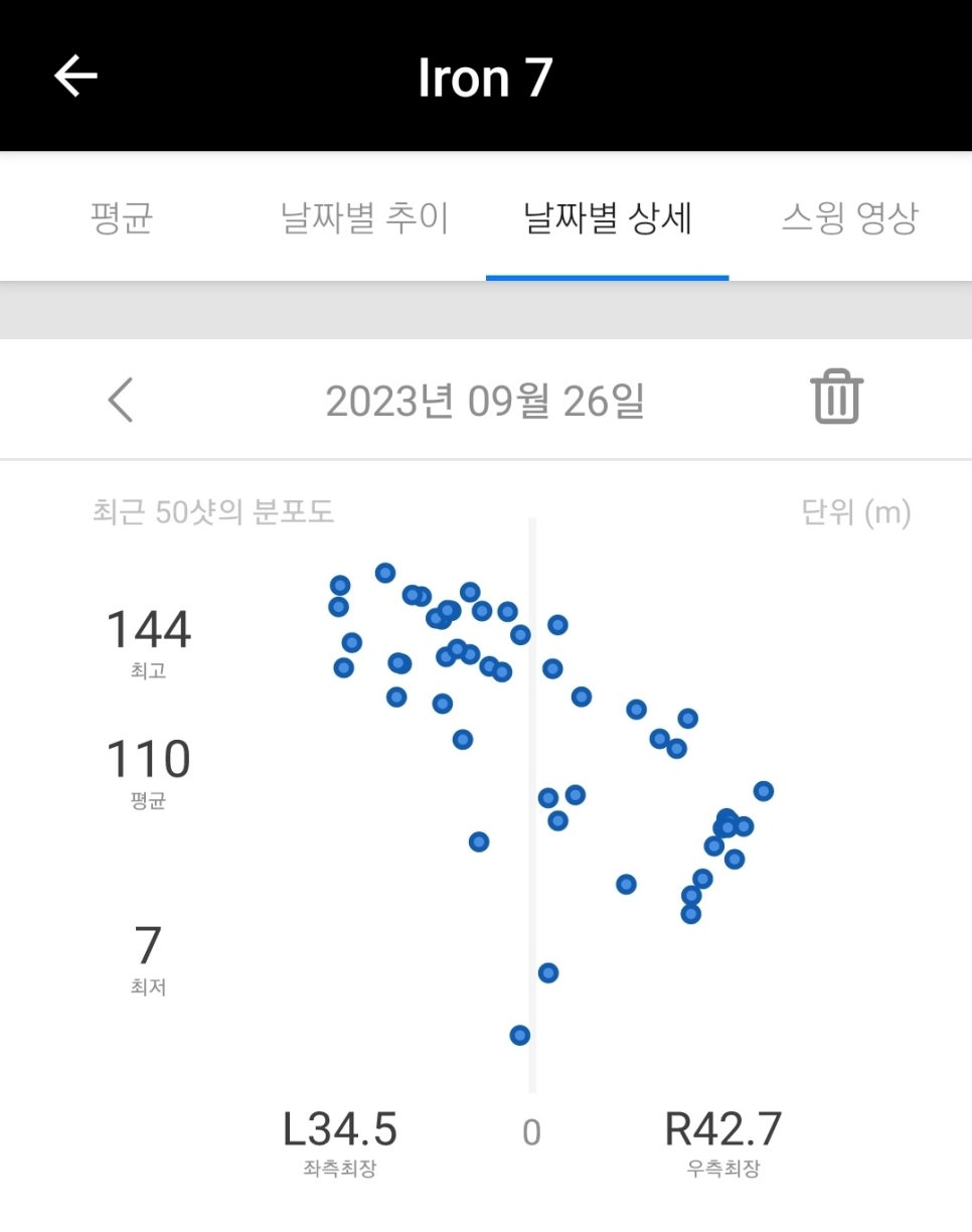 헤이버디 이미지