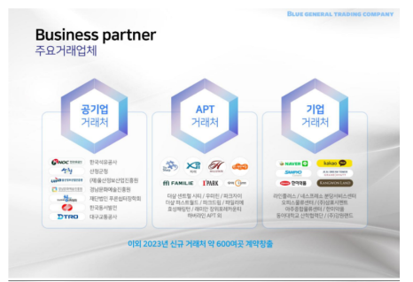 카페 무인 이미지