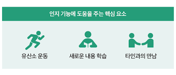 신바람민요교실 이미지