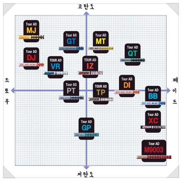 오렌지투어 이미지