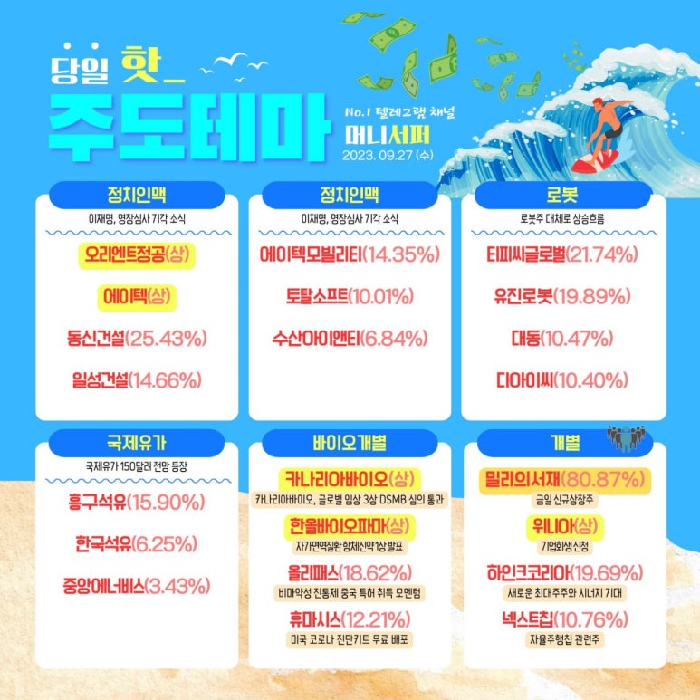 동신석유 이미지
