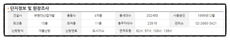 코너스톤대부 이미지