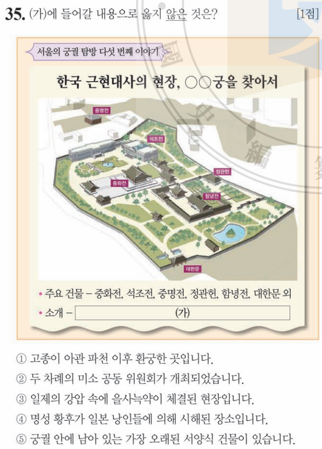 청일상회 이미지