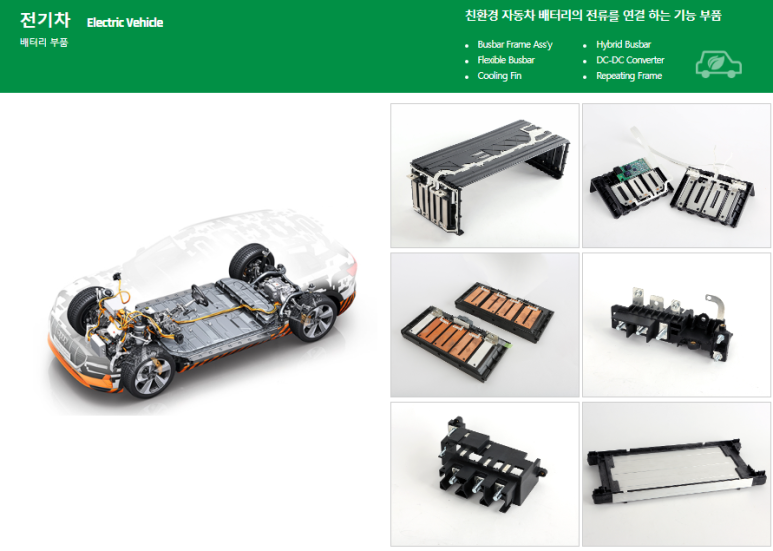 신성밧데리 이미지