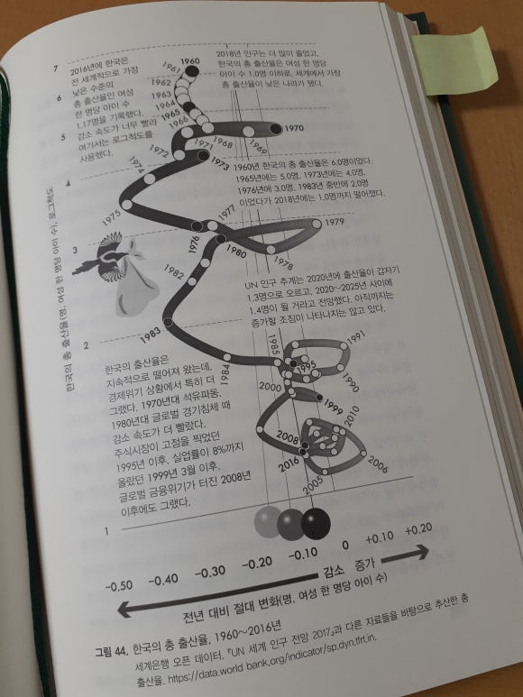 백미여성나라 이미지