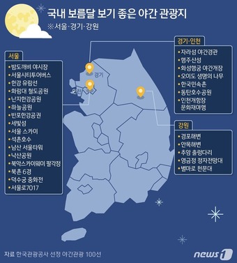 보름달투어 이미지