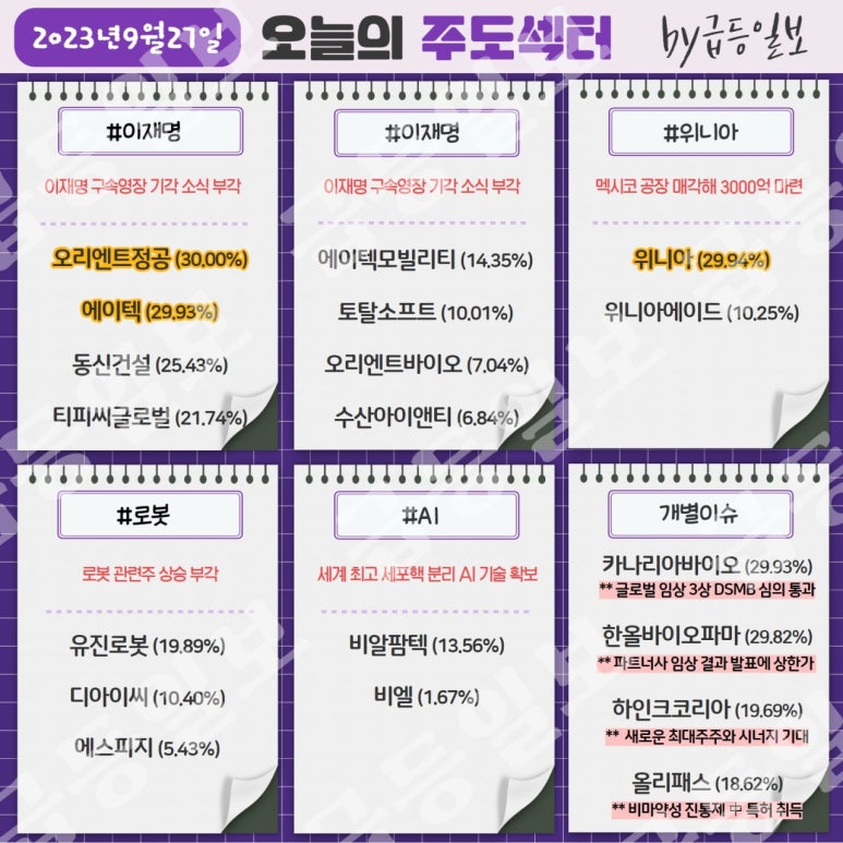 동신석유 이미지
