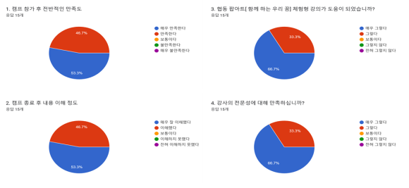 한샘코스메틱 이미지