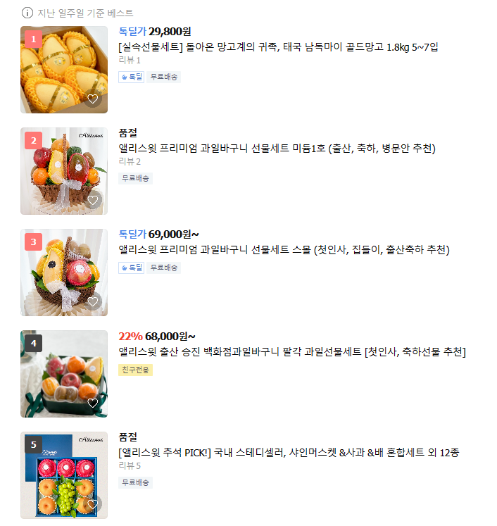 앨리스윗 이미지