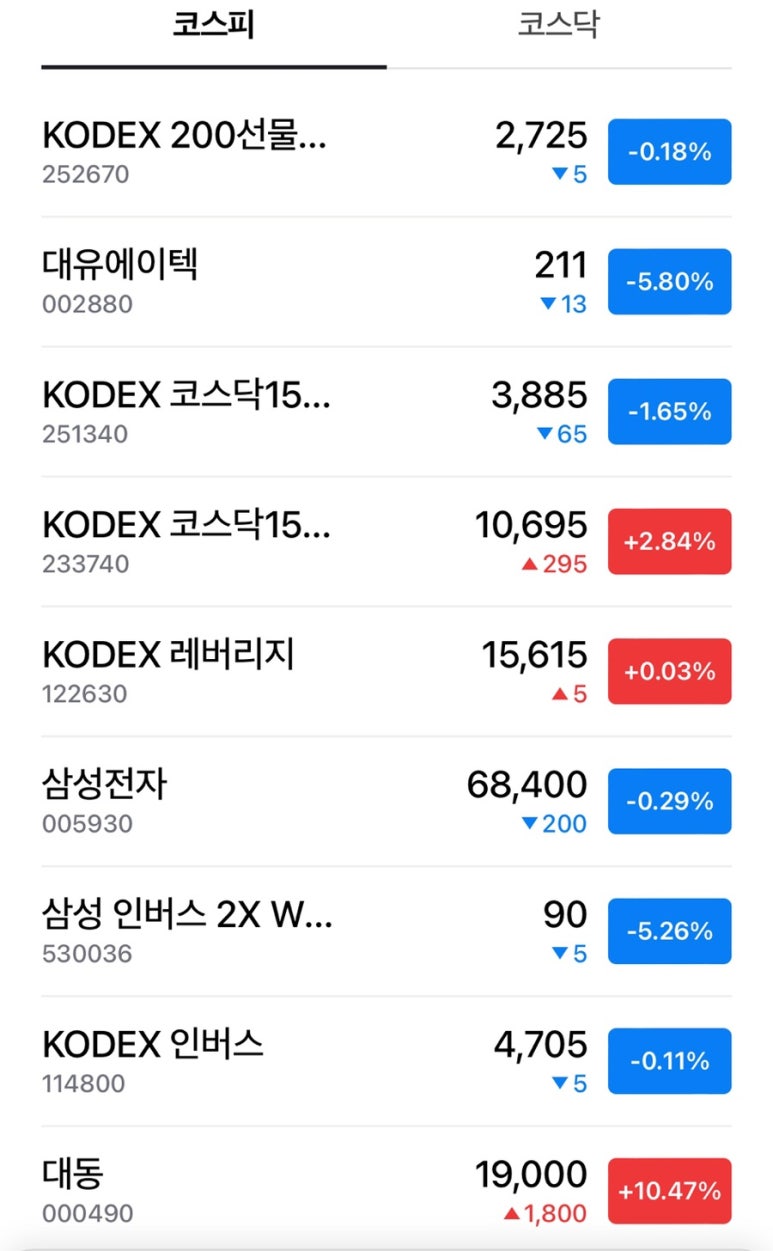 대유인터내셔널 이미지