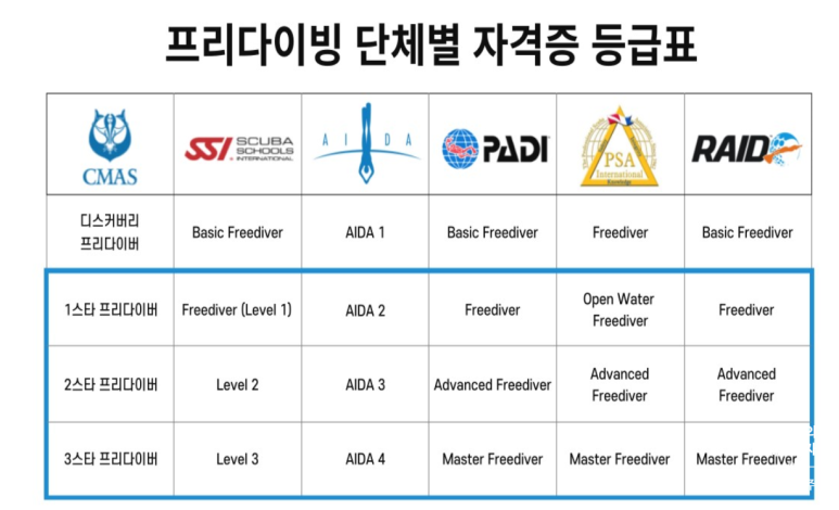 안산도시공사 대부동 복지체육센터 이미지