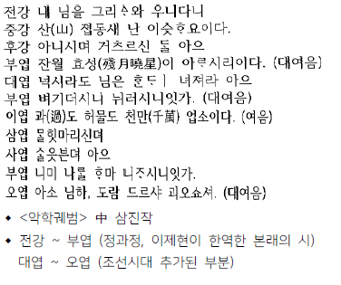 고려국악사 이미지