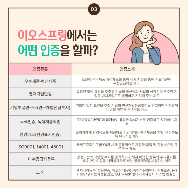 이오시스템 이미지