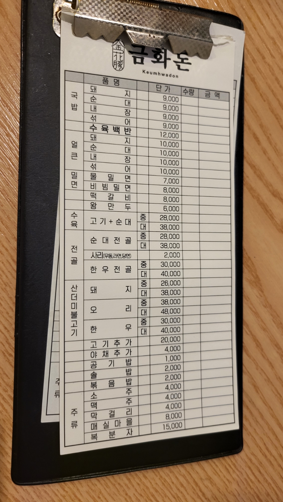 삼천포금화돈 이미지