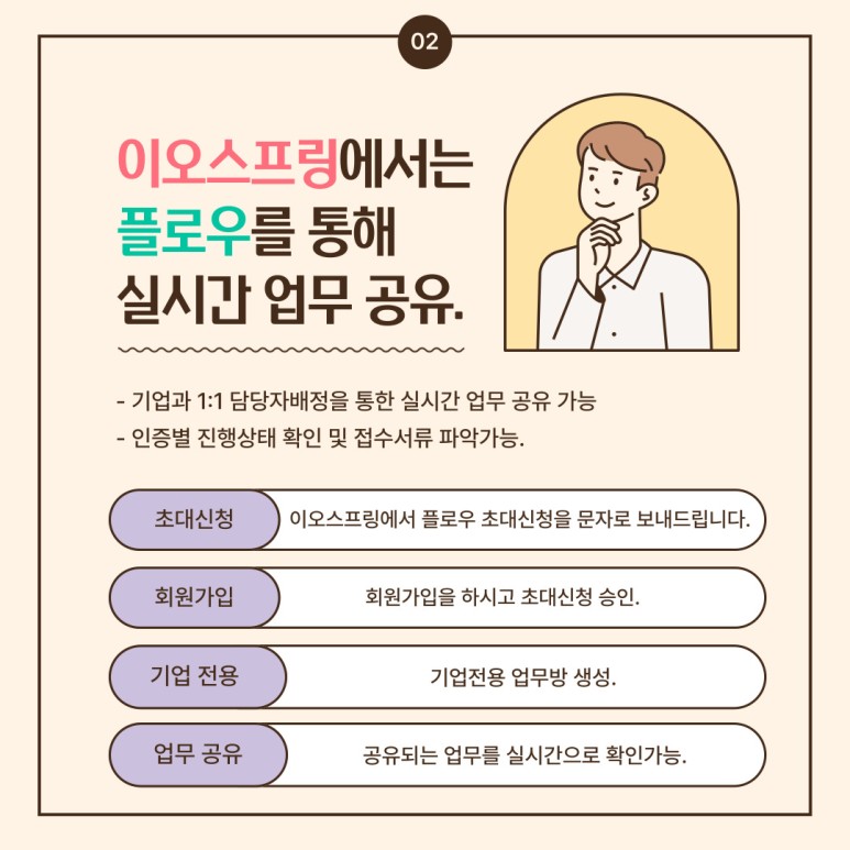 이오유통 이미지