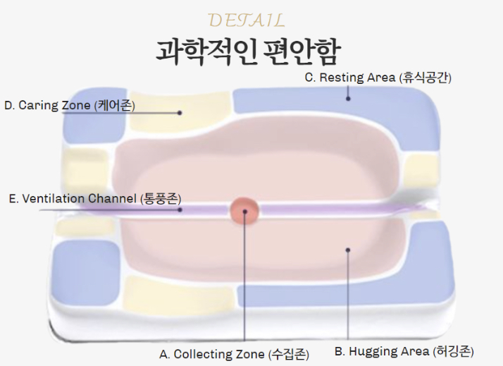 젠틀펫 이미지