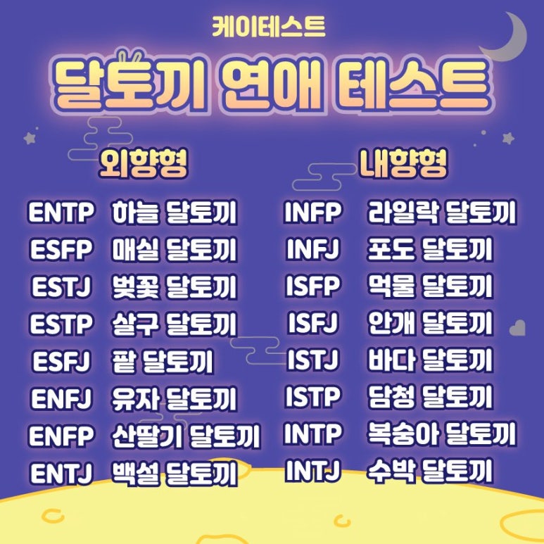 달토끼 이미지