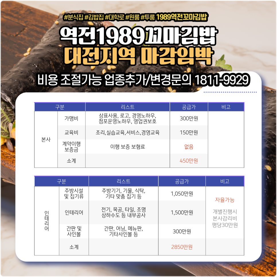 1989역전꼬마김밥 이미지