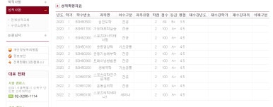 르메드 이미지