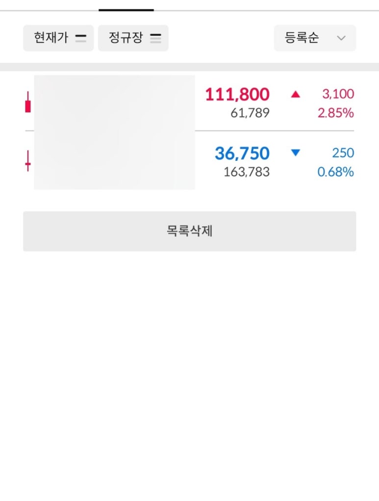 하이드온부쉬 이미지