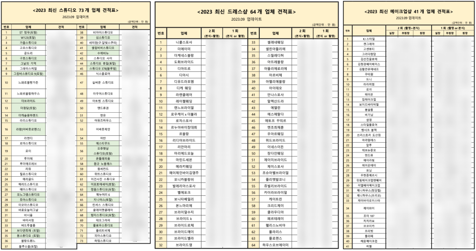쓰리에이플로어 이미지