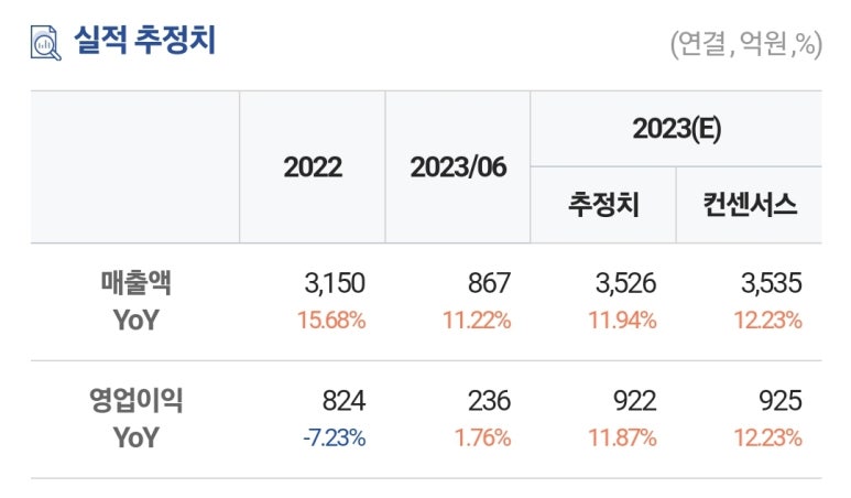 동인광고주 이미지