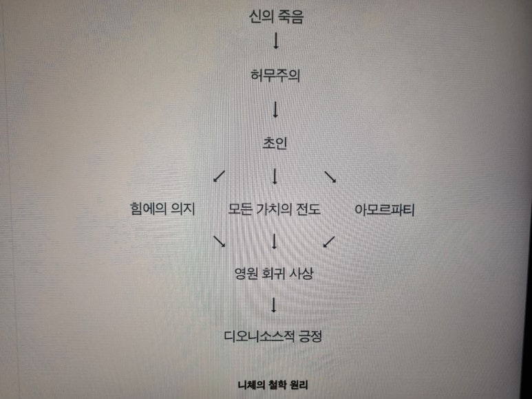 문구천국신 이미지