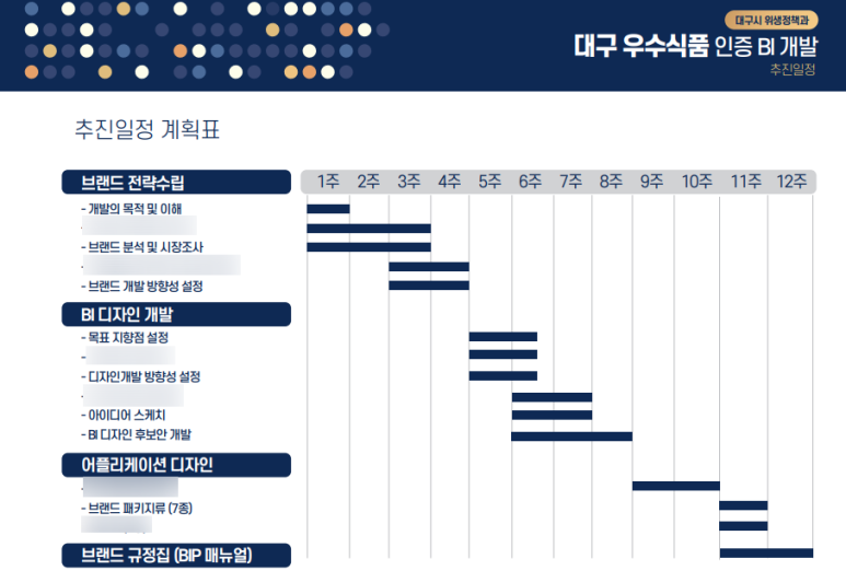 동아식품(주) 이미지