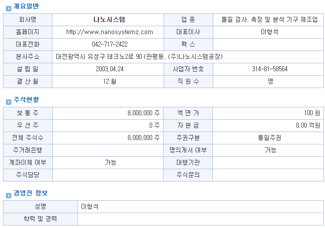 나노시스템 이미지